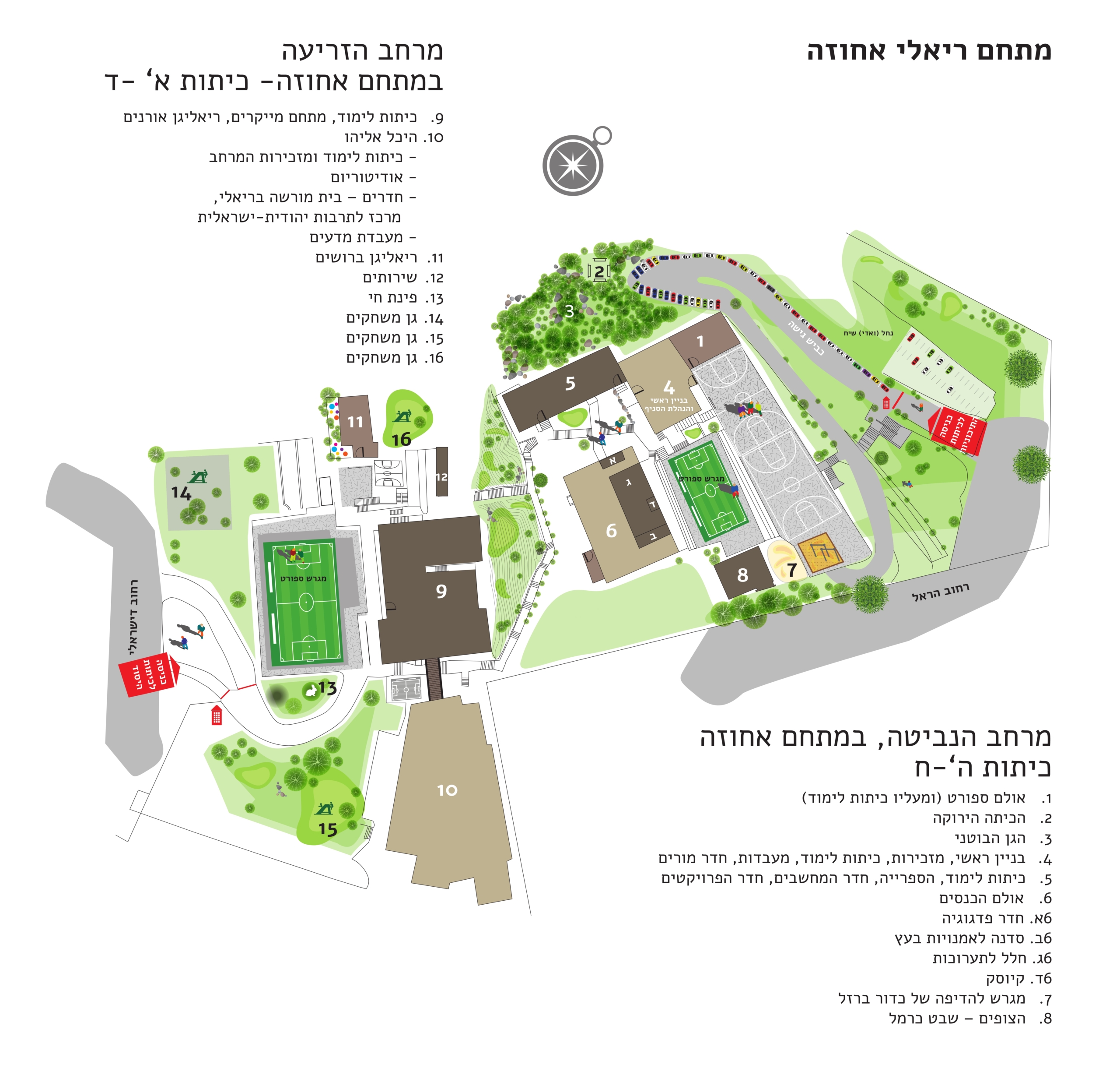 מפת מתחם אחוזה